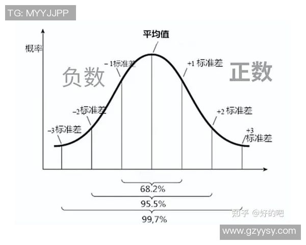 求三个数的平均值方法探讨与实际应用分析 求三个数的平均值方法探讨与实际应用分析